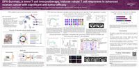 DPX-Survivac, a novel T cell immunotherapy, induces robust T cell responses in advanced ovarian cancer with significant anti-tumor efficacy
